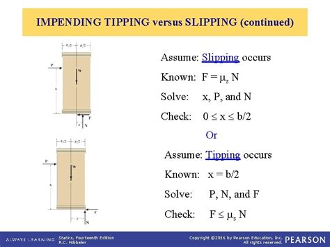 CHARACTERISTICS OF DRY FRICTION PROBLEMS INVOLVING DRY FRICTION