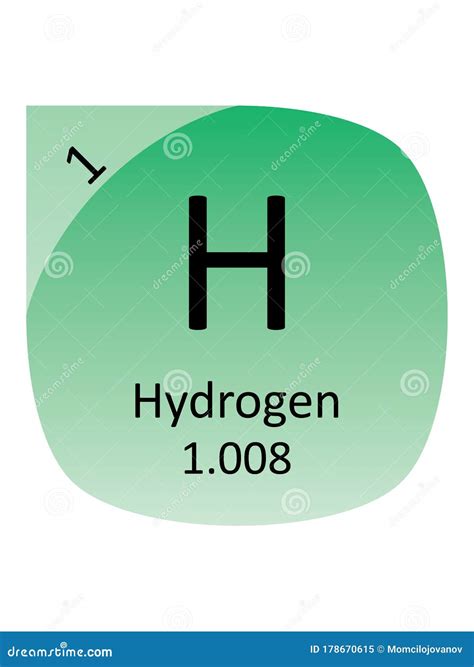 Round Periodic Table Element Symbol of Hydrogen Stock Vector ...