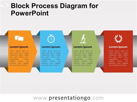 how to create a block diagram in powerpoint - Wiring Diagram and Schematics