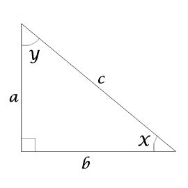Right Triangle Calculator - Right Angle Triangle Calculator