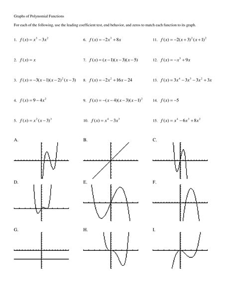 Worksheet Graphing Polynomial Functions - Printable Calendars AT A GLANCE