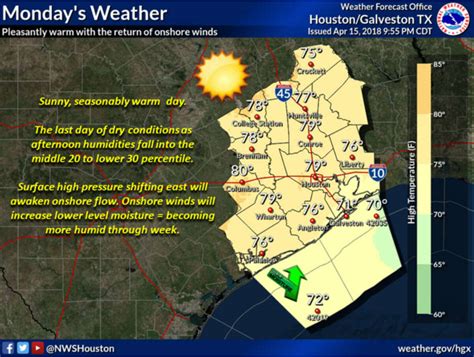 Houston air quality today may be unhealthy for sensitive groups ...