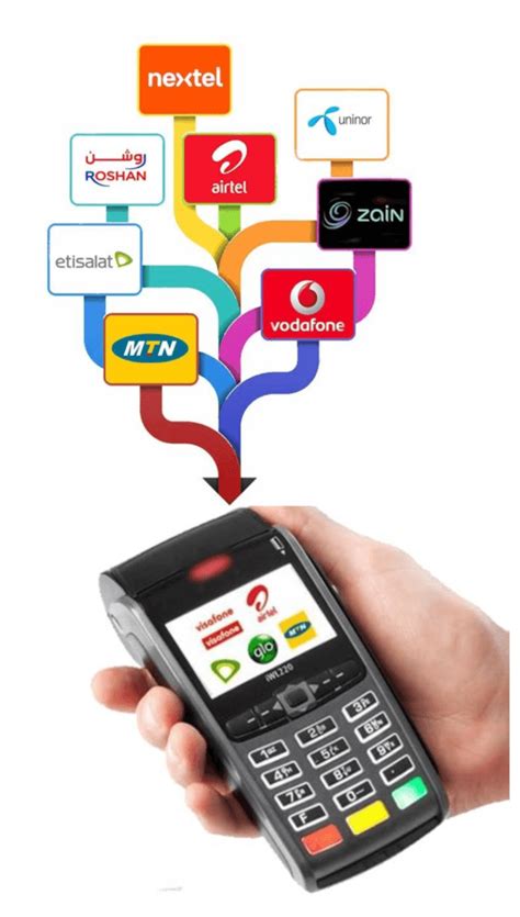 What is Mobile Recharge Software & How does it work?