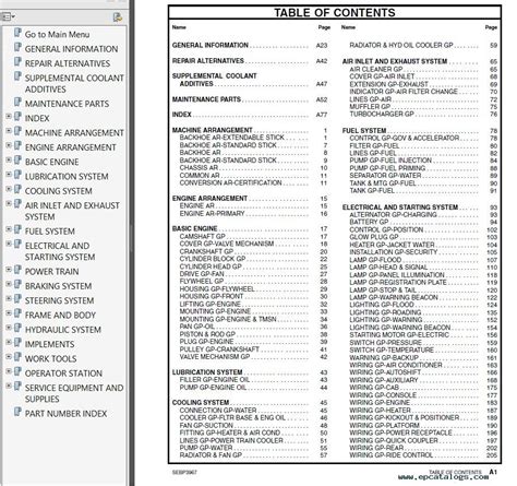 caterpillar 442D Backhoe Loader Parts Catalog PDF