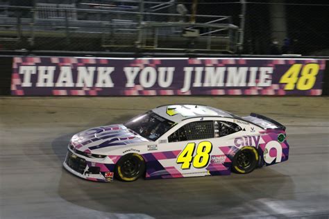 Paint Scheme Review: Jimmie Johnson | Hendrick Motorsports