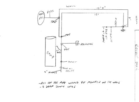 air compressor line questions | Jockey Journal Forum