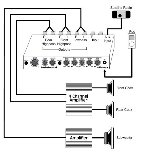 4 Channel Car Audio Amplifier Circuit Diagram | Kids Matttroy