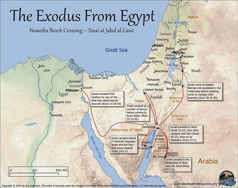 ExodusColorNotesFramedCC Mont Sinai, Book Of Exodus, Exodus Bible, Bujo Inspiration, Egypt Map ...