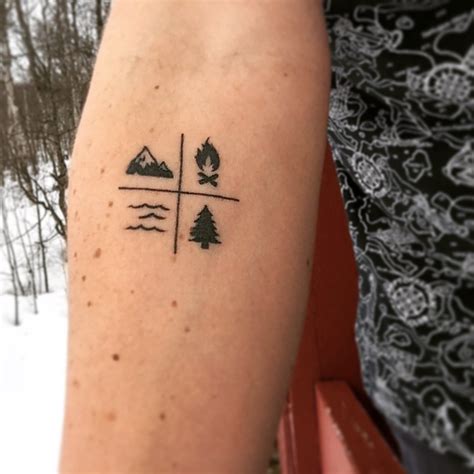 Tattoo idea for explorers - Tattoogrid.net