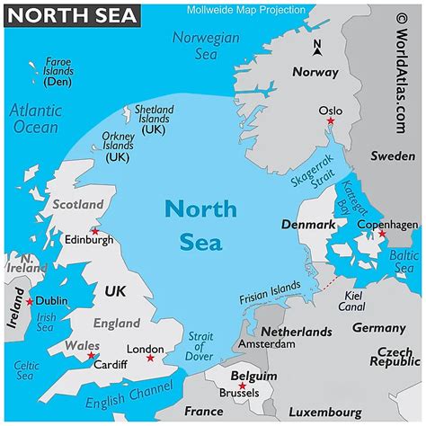 UK’s North Sea Drilling
