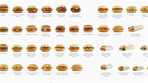 McDonald’s Revamps Online Menu Design – FAB News