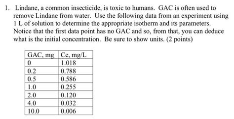 Solved Lindane, a common insecticide, is toxic to humans. | Chegg.com