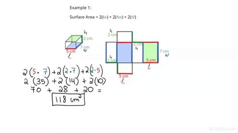 Rectangular Prism Surface Area Formula