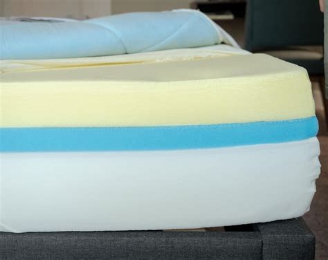 Nectar Mattress Review - Affordable Comfort? - Mattress Clarity