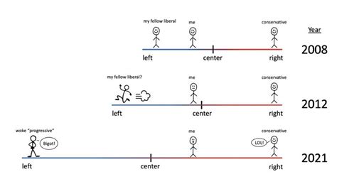 Images of エリンガムダイアグラム - JapaneseClass.jp