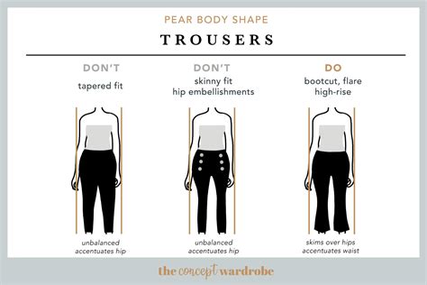 Pear Body Shape: A Comprehensive Guide | the concept wardrobe