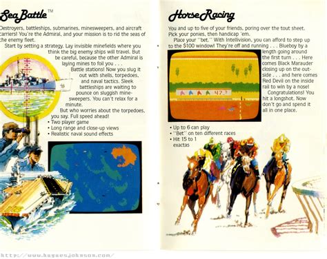 HuguesJohnson.com: Intellivision Catalog 1981 Scans