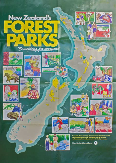 Forest Conservation: Forest Conservation Posters