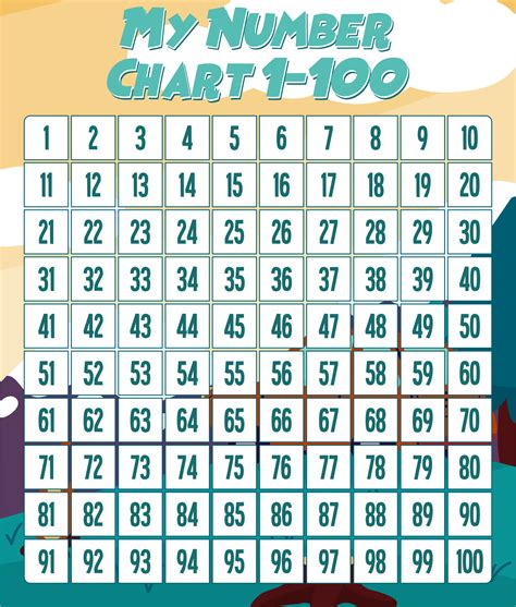 Large Printable Numbers 1-100 Pdf - Printable Templates