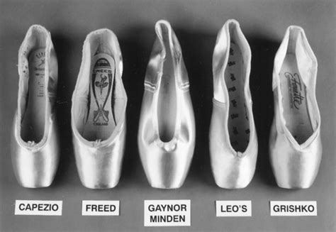 How Should Pointe Shoes Fit? | balletclassroom