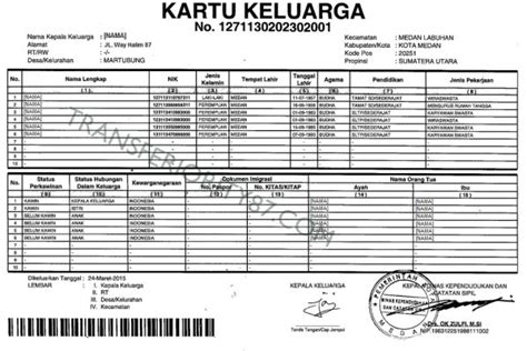 Contoh Terjemahan Kartu Keluarga