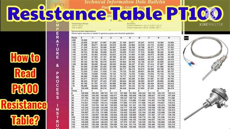 Perceptual Wrap South America stereo It invade pt100 resistance table - northstarresidence.ro