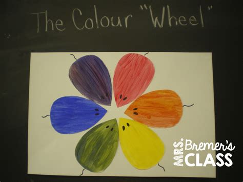 The Color Wheel: A Spring Art Lesson (based on Mouse Paint by Ellen Walsh) | Mrs. Bremer's Class