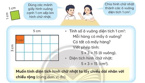 Công thức tính diện tích hình chữ nhật lớp 3 & cách giải bài tập hay