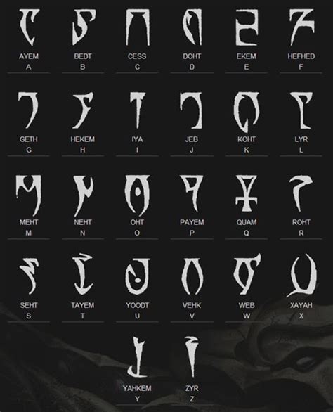 The Daedric Alphabet | Alphabet poster, Alphabet, Skyrim dragon