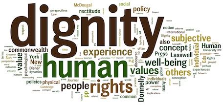 Ethics 4 ESO: Human dignity