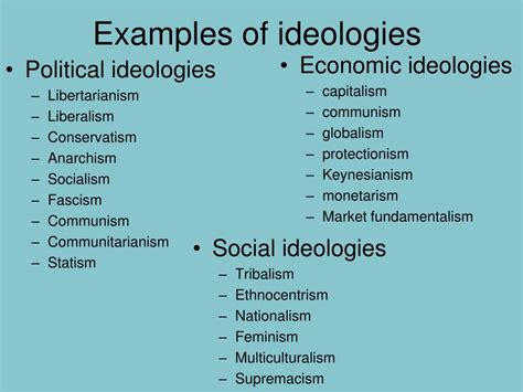 PPT - Political Culture and Ideology PowerPoint Presentation, free download - ID:707107