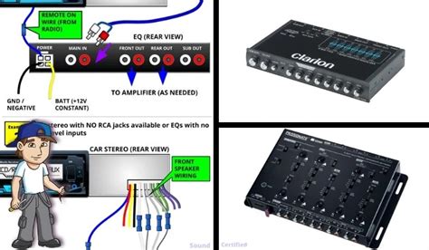 How To Wire An EQ And Crossover For Car Audio + Diagrams And More!