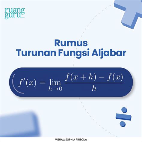 Turunan Fungsi Aljabar: Konsep Rumus, Aturan Rantai & Contoh