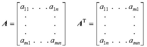 Guide and Reference