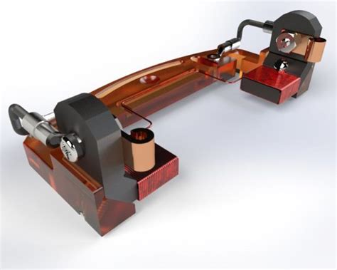 Electromagnet Design Considerations