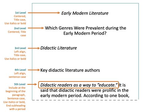 Chicago Style: Using Headings | Chegg Writing