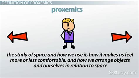 What is Proxemics? - Definition & Examples - Video & Lesson Transcript ...