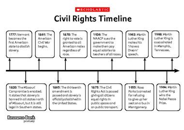 Civil Rights Movement Timeline Pdf