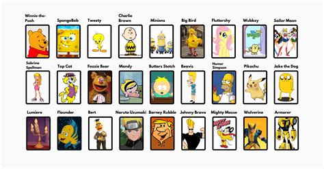 +50 Yellow Cartoon Characters in All Time - Eggradients.com