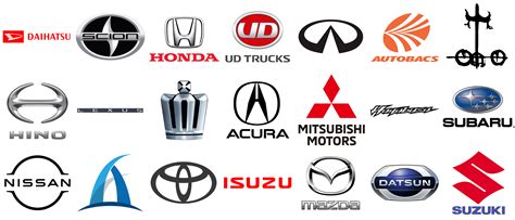 Japanese Car Brands – manufacturer car companies, logos
