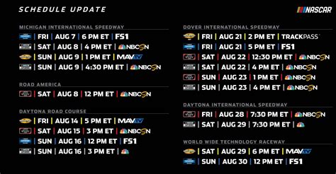 Nascar Arca Schedule 2024 Printable - Chargers Schedule 2024