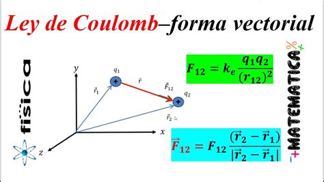 Ley de Coulomb - forma vectorial - YouTube