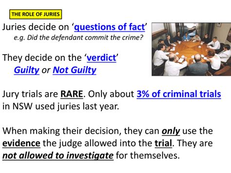 the role of juries