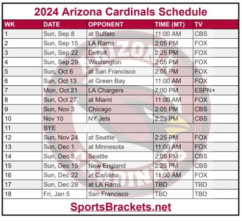 Printable 2024 Arizona Cardinals Schedule; Matchups and TV Broadcasts ...