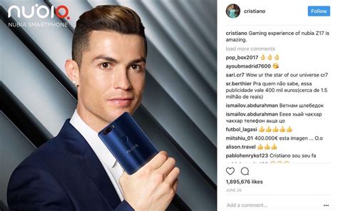 Cristiano Ronaldo is Instagram's highest earner in the world