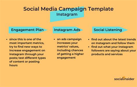 Social Media Campaign Template | Socialinsider