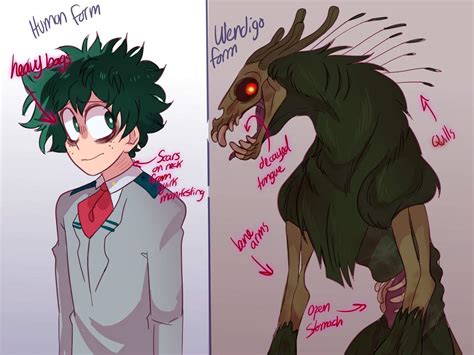 Wendigo!Izuku AU | My Hero Academia Amino