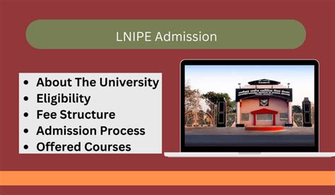 LNIPE Admission 2024-25 | Offered Courses, Form, Process & Last Date ...