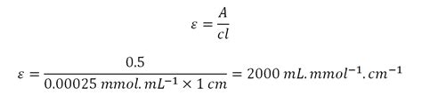 Chemical Forums: Units of molar absorptivity. Is L.mol^-1.cm^-1 = mL.mmol^-1.cm^-1?