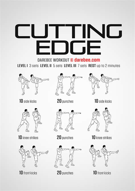 Cutting Edge Workout